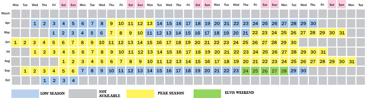 Brodawel Touring and camping prices