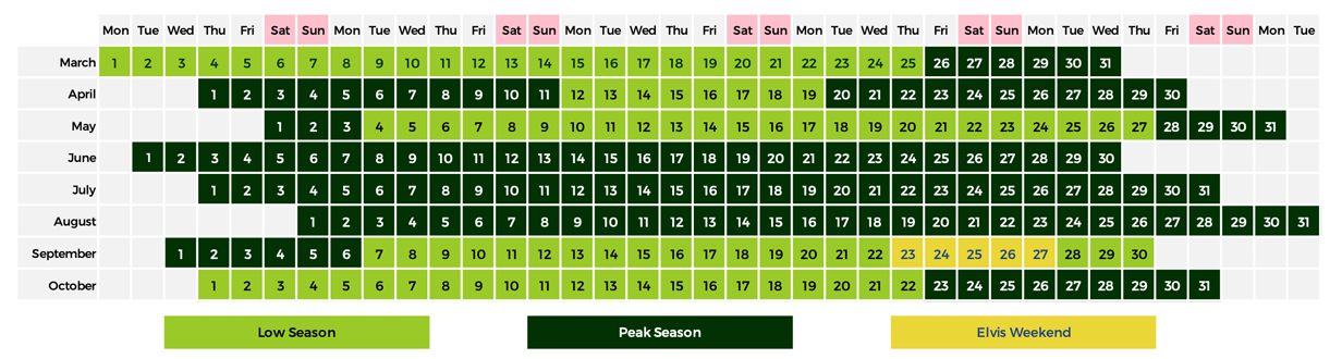 Brodawel Touring and camping prices